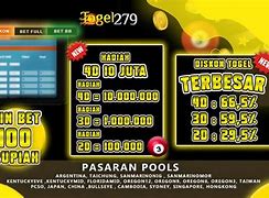 10 Situs Togel Terpercaya Polisi Togel Terpercaya